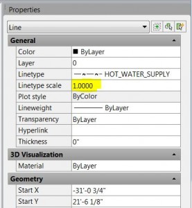 Properties box showing an object's linetype scale