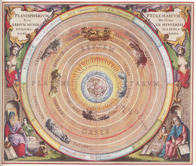 17th-century map of the universe