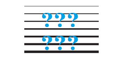 Plot Styles Questions and Answers